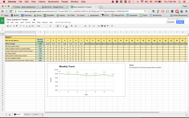 Screenshot of sample spreadsheet